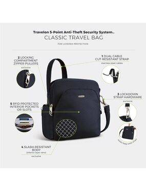 Travelon Classic Anti-Theft Crossbody Bag in dark blue